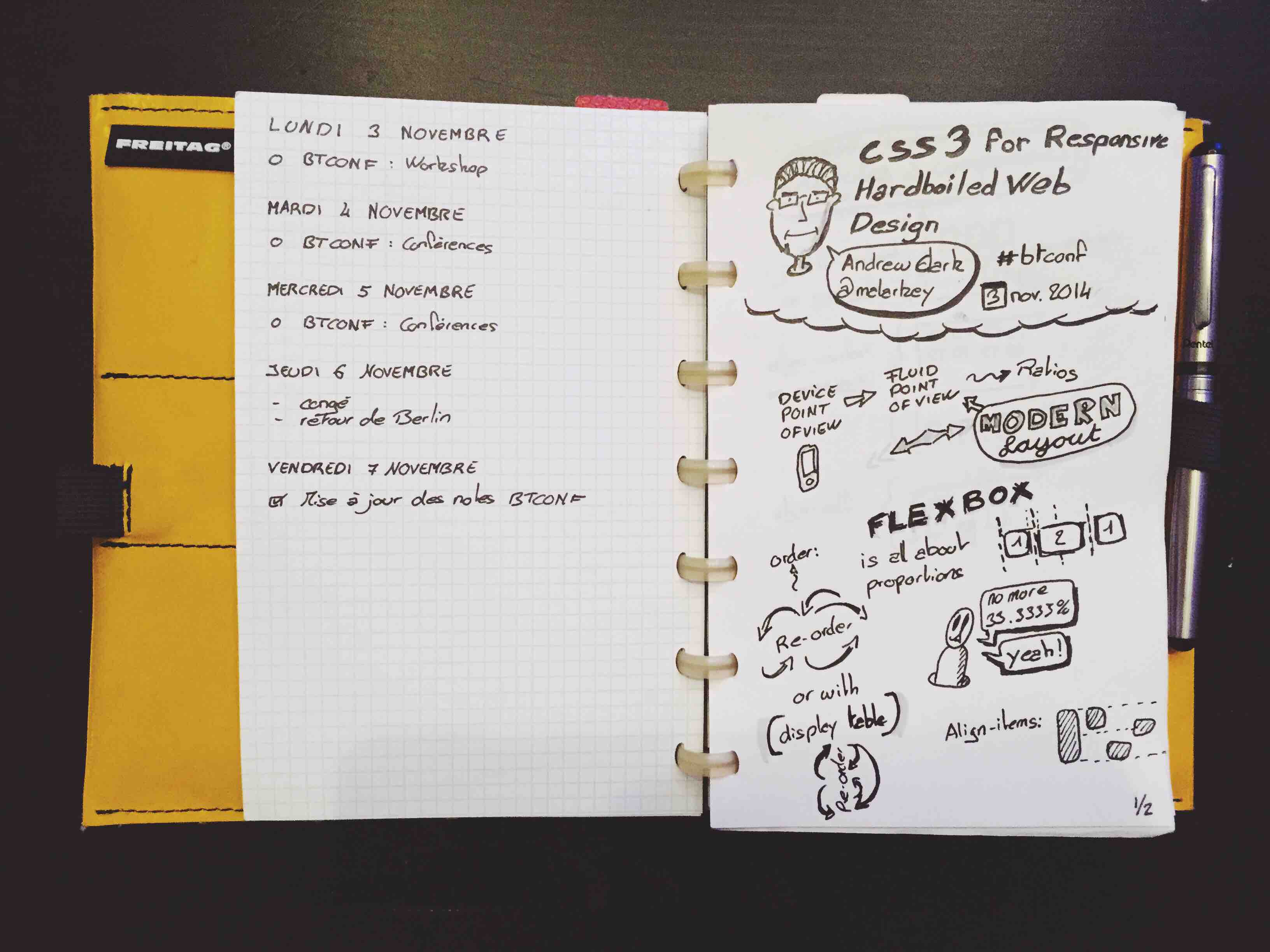 Notebook open. A week page on the left and a sketchnote on the right